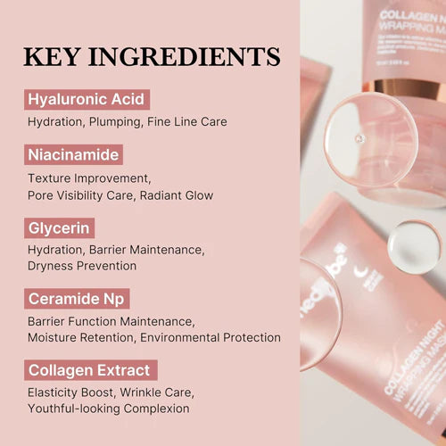 Masque visage Medicube Collagen Night Wrapping Mask 75ml